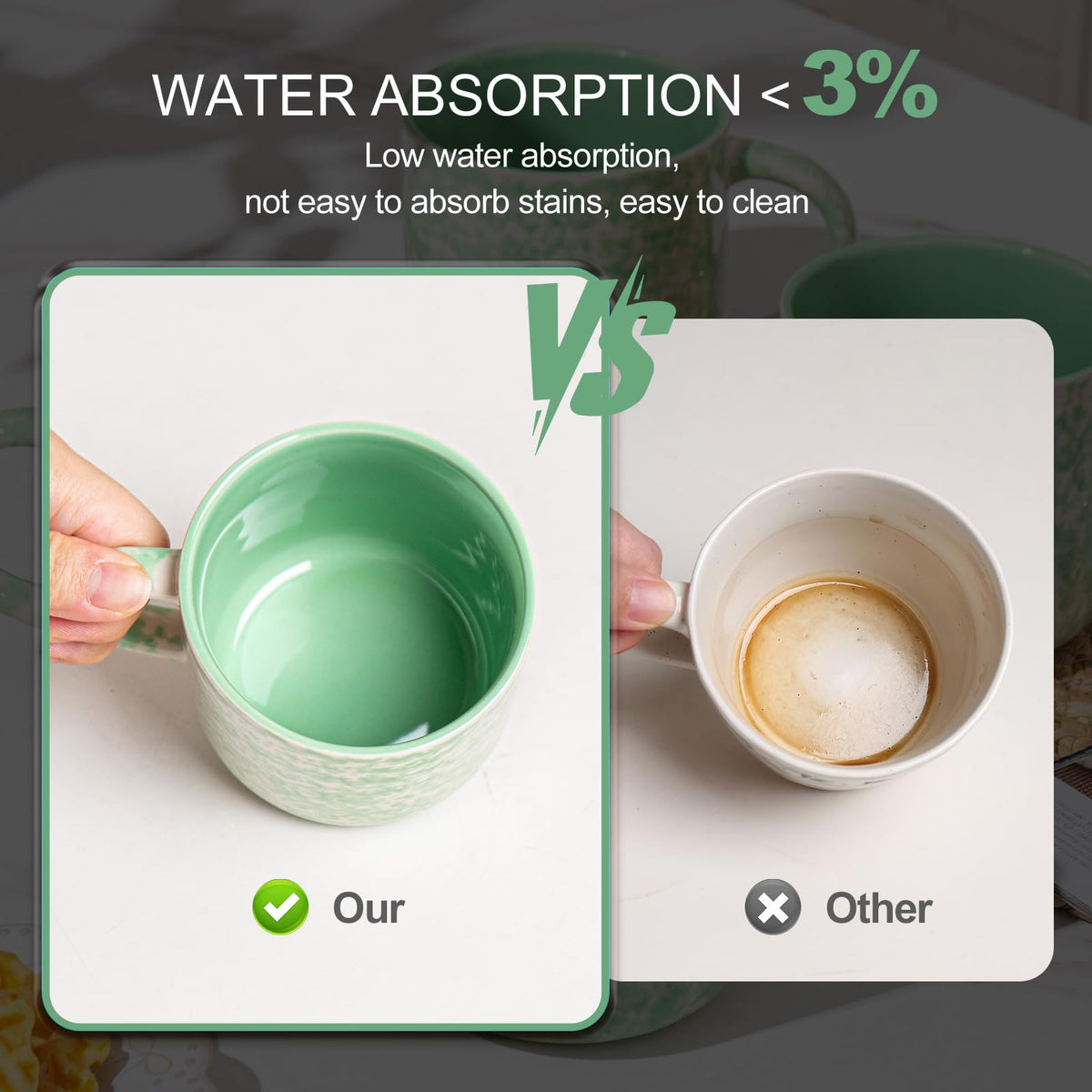 VesCare 12oz Ceramic Coffee Mugs – Set of 4, Green
